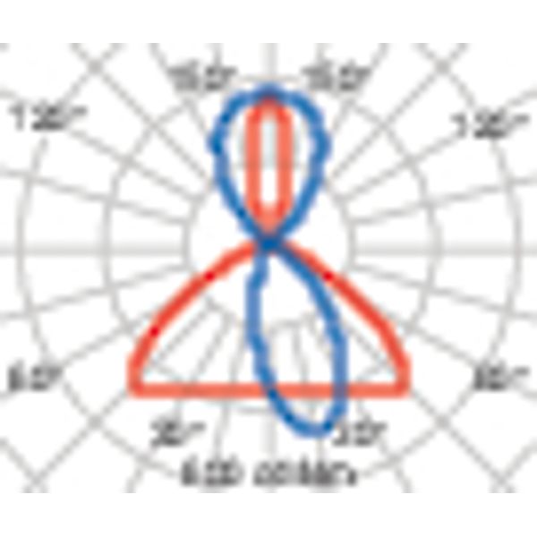 AMON WALL BI 32 A15/M 3K ANTR. DIM1-10V image 5