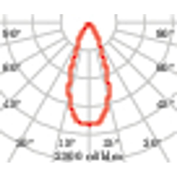 EB435 LED (188mm) 40W 840 FLOOD WIT DALI image 6