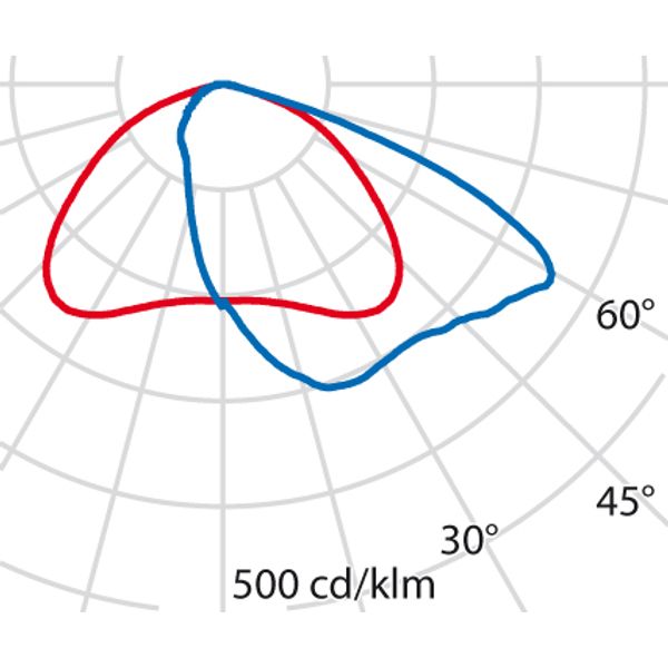 MIMIK 20 M A60/W 21W 3000K GREY image 4