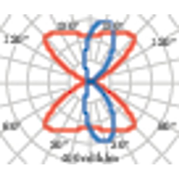 AMON WALL BI 48 A15/M 4K ANTR. DIM1-10V image 5