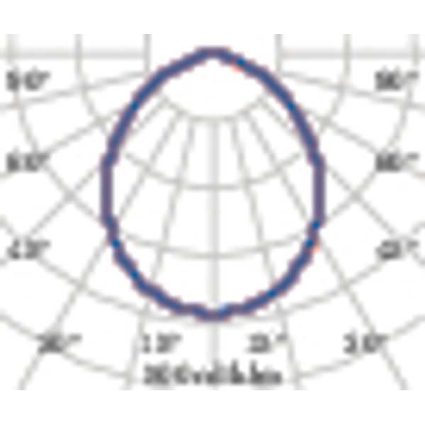 DLSB220 LED 23 C/EW 840 DALI image 3