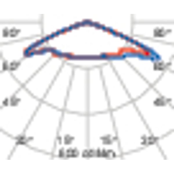 SPILLO 14L DIM 1-10V 24W 500MA 3K ANTR image 5