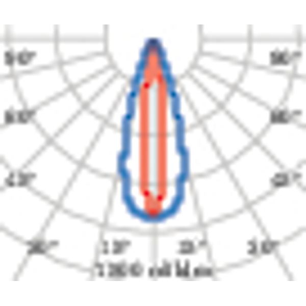 NOTTURNO 500 ELL(13Â°x36Â°)18W 4000K image 9