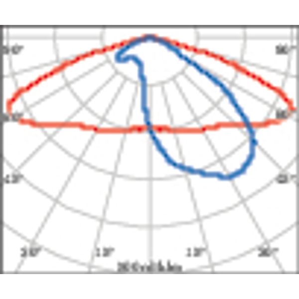 THEOS GLASS MINI 35 SR/100 740 DALI NEMA image 5