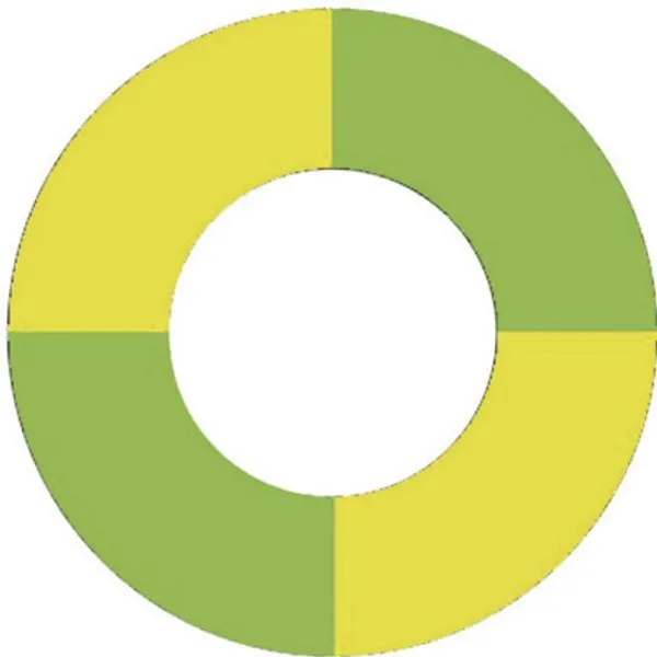 6 mm marking disc, screw connection, yellow/green, 14.5010 image 1
