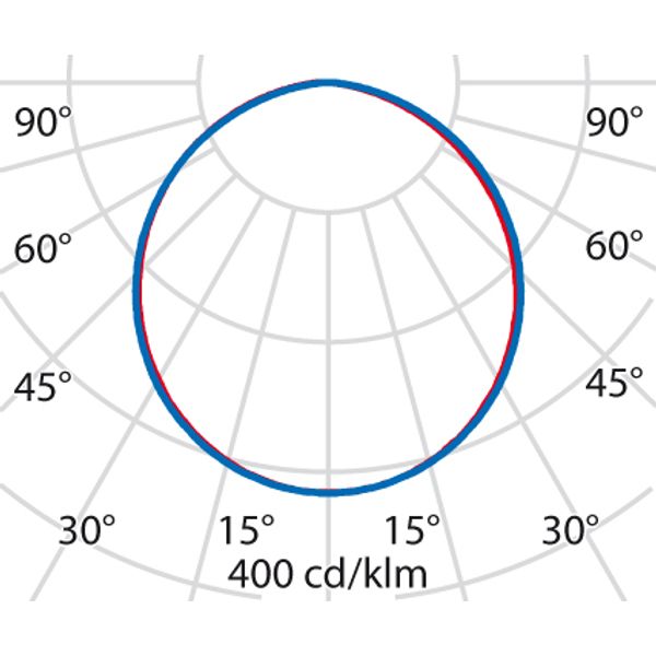 GROOVE 21 R500 8 930 S/EW image 7