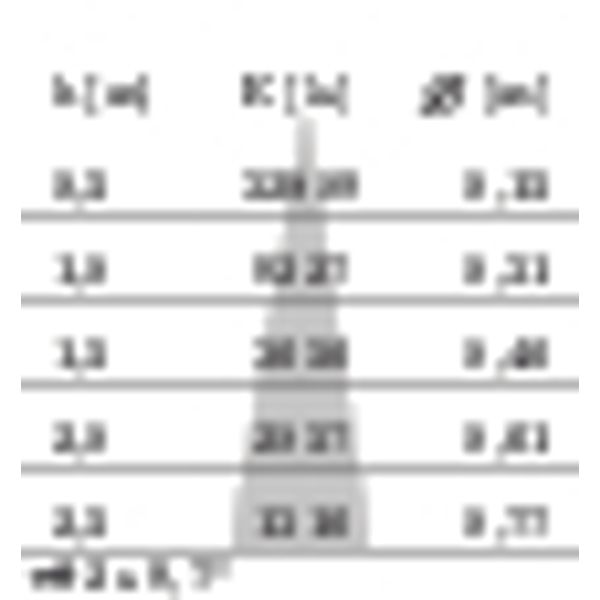 FOCUS+118W C/I 3000K ANTHRACITE image 8