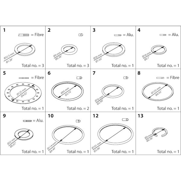 ICS/ICLX/ICM 65/80 Inspection kit image 1