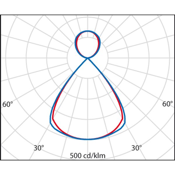 SL764+ PL L 45 S/C 840 BLACK DALI LV image 6