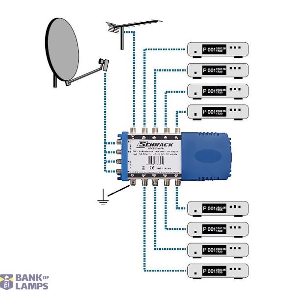 SAT Multiswitch  5 IN,  8 OUT f. Quattro + Quad LNB,incl.PSU image 6