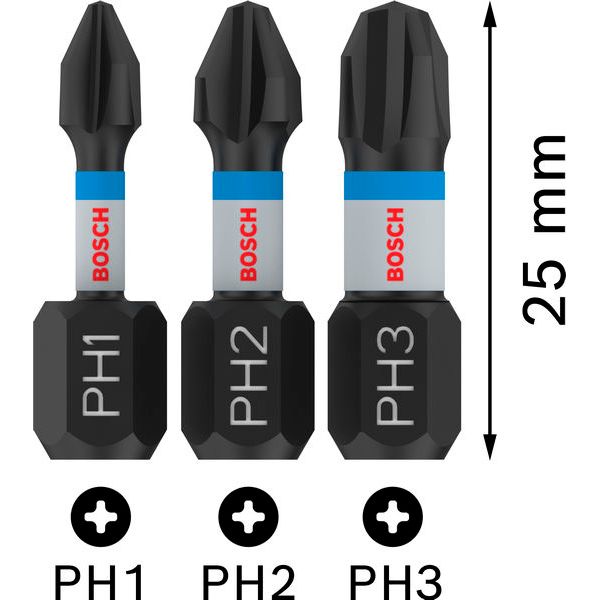 Impact Control PH Insert Bits, 3pc image 2