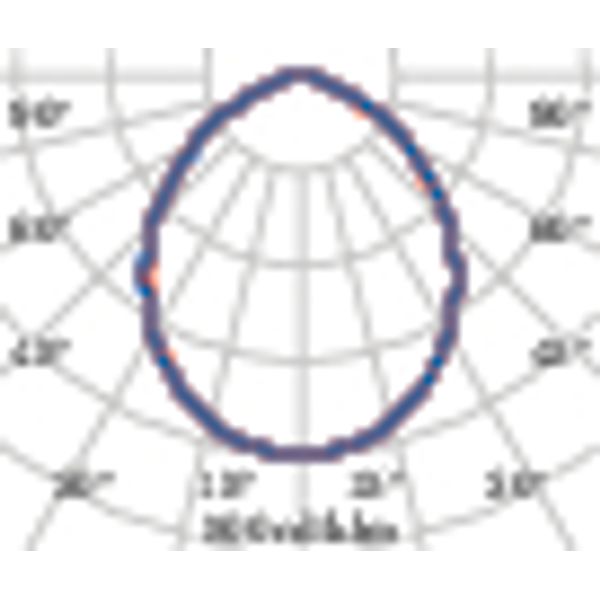 DLSB185 LED 32 C/EW 830 image 4