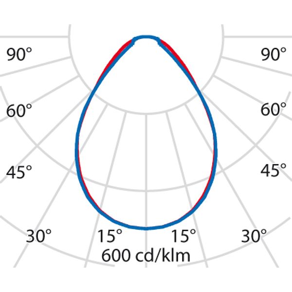 SL720+SM RL 24 S/B 830 GREY SEIR MP image 5