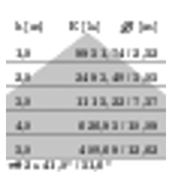 SL629LED CP M 54 S/C 940 WH9016 MP image 4