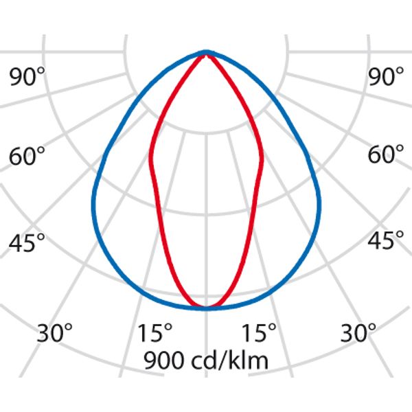 GUELL 3 280 S/W 840 GREY image 5