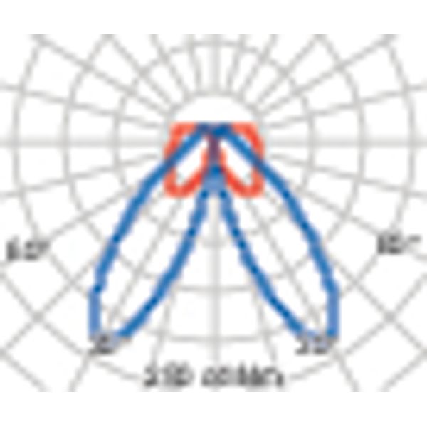 AMON MAXI SOFT 74 S/EW 830 DIM ANTRA image 7