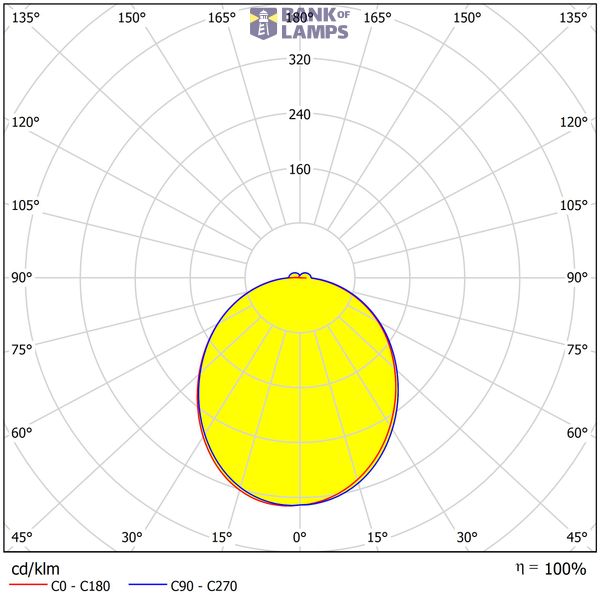 Zeta LED Square Single PIR 12,5W 800lm 3000K IP54 anthracite image 2