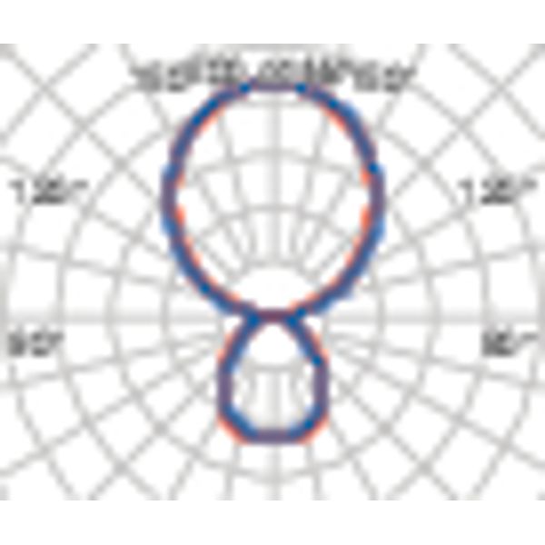 SL720 D+SLL 95 S/D 8TW WIT HCL MP image 7