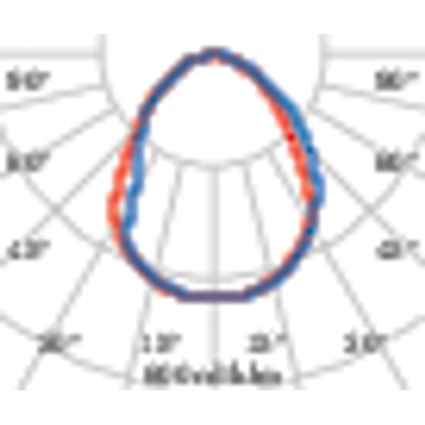 PADO BASIC 8 S/EW 3000K BLACK image 7