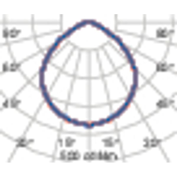 DL SQUARE MAXI 14 C/EW 840 WIT+WIELAND image 5