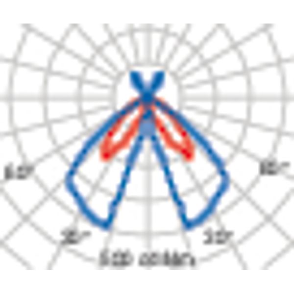 AMON MAXI 37 S/EW 3K ANTR. DIM1-10V image 7