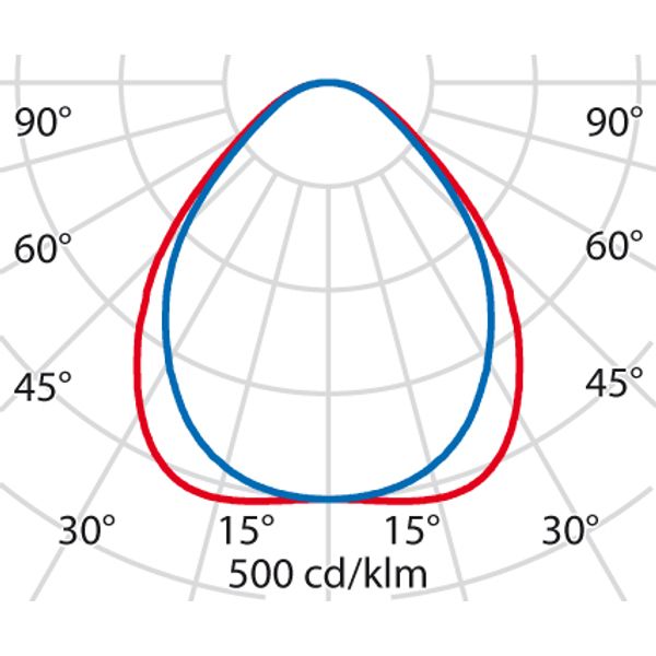 PLATE 600 MP 28.5 840 UGR image 4