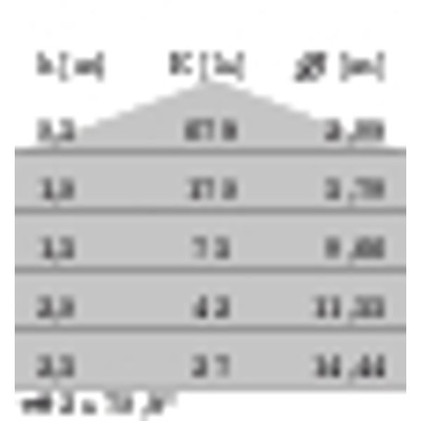 SPILLO MINI POST9L C/EW DIM1/10V16W 840 image 4