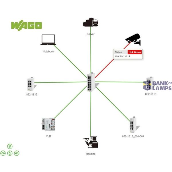 Lean Managed Switch 8-Port 1000BASE-T; 2-Slot 1000BASE-SX/LX image 2