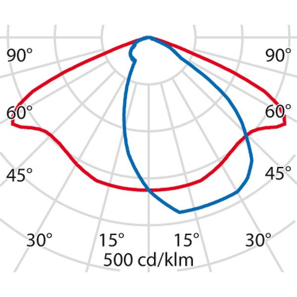 THEOS GLASS 140 SR/100 4000K ANTHRACITE image 6