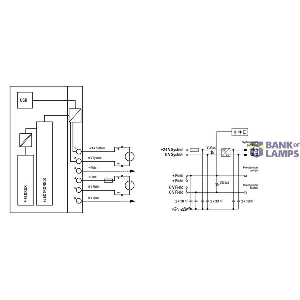 Fieldbus Coupler EtherCAT image 2