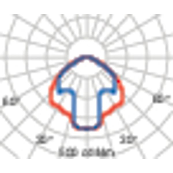 HEDO+20 C/EW 830 ANTHRACITE image 4