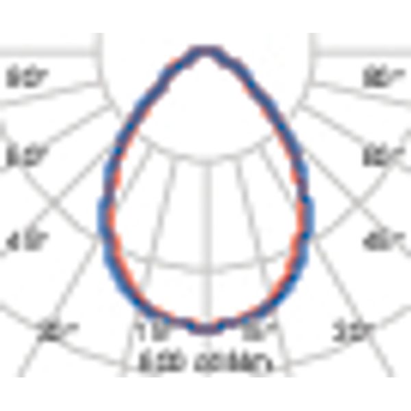 FLEXILED 4SM17S/A840WH9016MP1200/150DALI image 9
