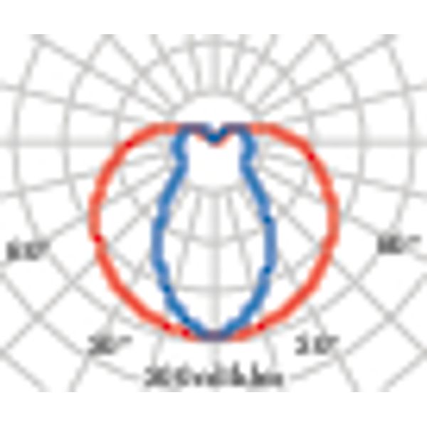 NIKKO+ 27/G LED 4000K ANTHRACITE 13.5W image 6