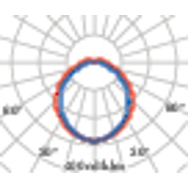 BLIZ LED GUARD 14W 3000K ANTHRACITE image 6