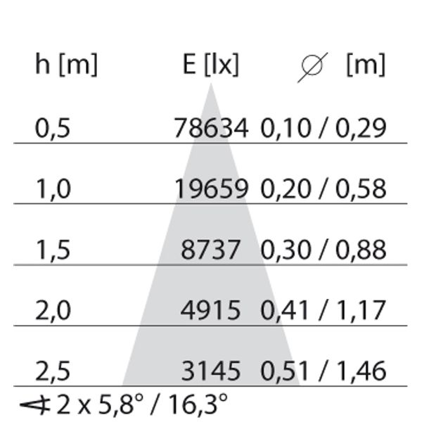 TRACK 1000-36W ELL 4000K image 9