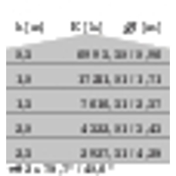 NIKKO+ 45/G 10 LED 15W 3000K GREY image 8