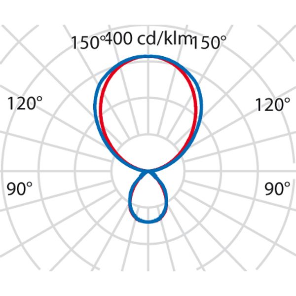 SL764+ PL 2XL 60 S/D 830 BLACK MP image 5