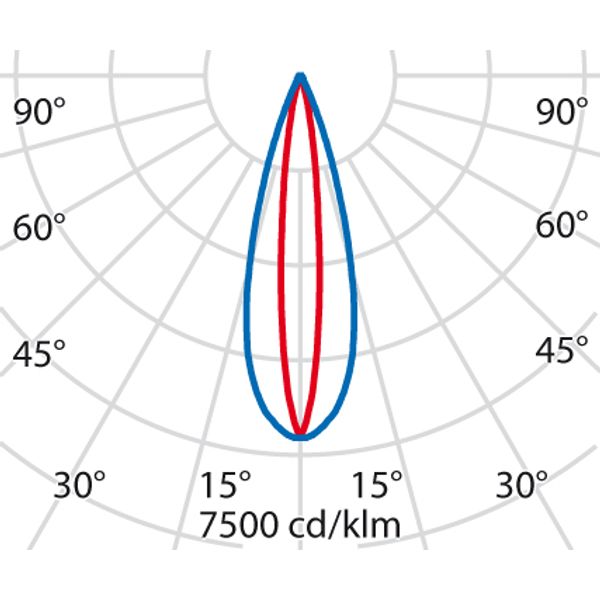 TRACK 500-18W ELL 3000K image 6