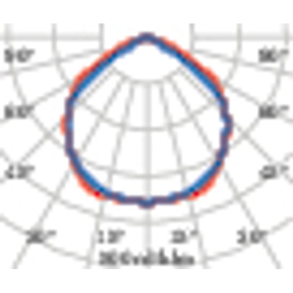 FOCUS+ZERO KIT 10W 3000K ANTHRACITE image 4