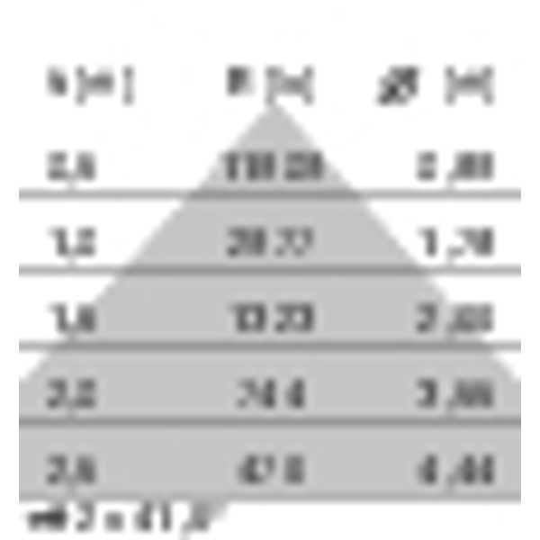 SMALL SL REFLECTOR 88W S/C 830 WIT DALI image 5