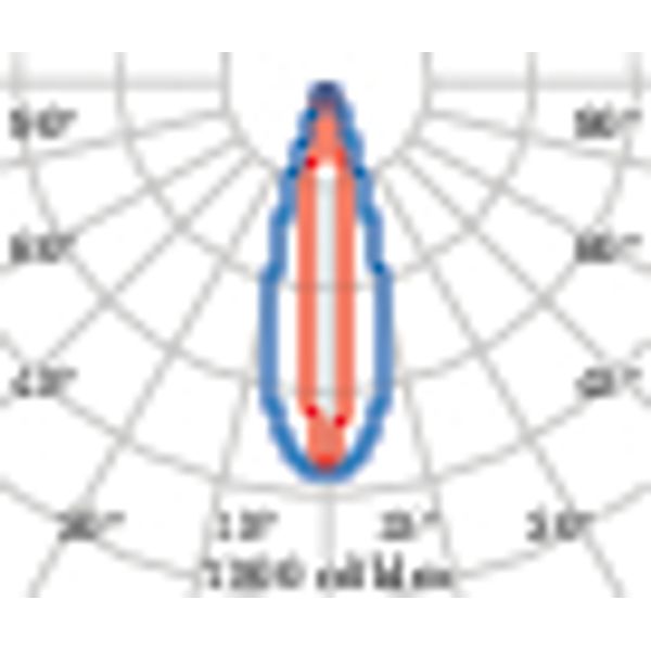 TRACK 500-18W ELL 3000K image 7