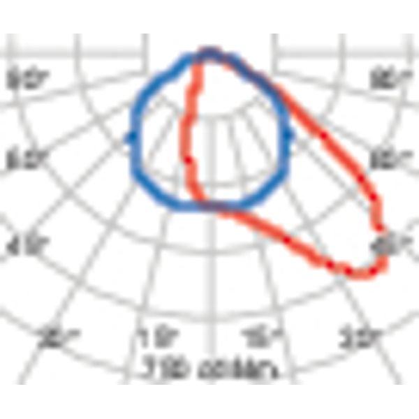 GUELL 2 145 A40/W 840 GREY DALI image 6