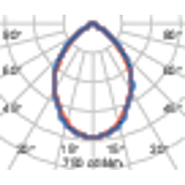 WIN PRO 30 130 S/EW 757 DALI image 5