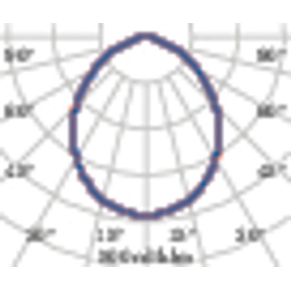 DLSB220 LED 34 C/EW 830 DALI image 7