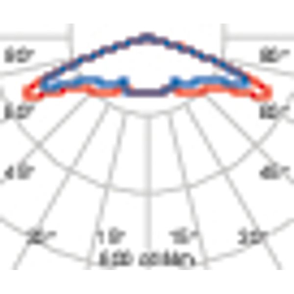 SPILLO MINI POST6L 1-10V 11W 500MA 3K-96 image 6