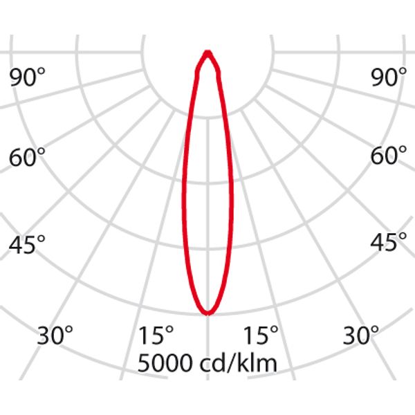 EB434 LED (162mm) 27W 830 MED. WIT DALI image 10