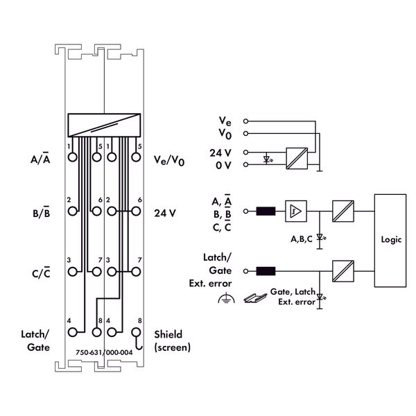 Incremental encoder interface RS-422 16 bits light gray image 3