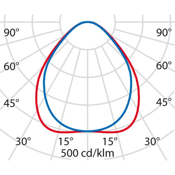 PLATE 600 MP 28.5 940 UGR image 6