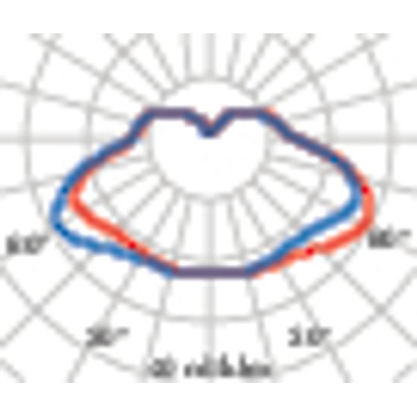 DROP 22 E27 WIT image 7