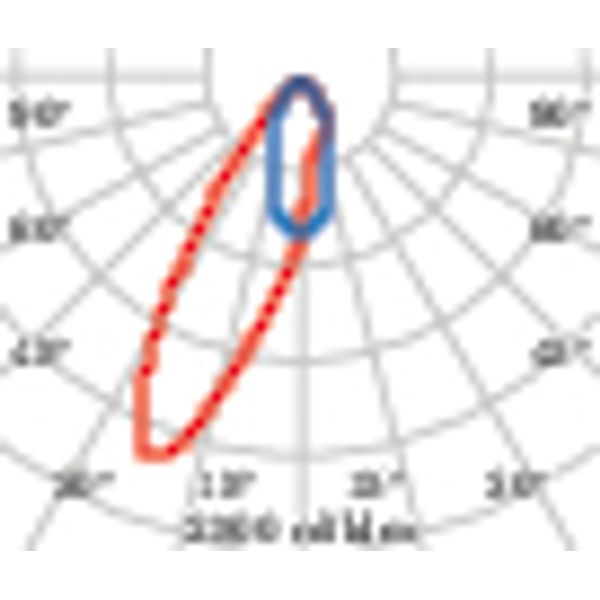 TRY A/M L 66-830-88 image 6